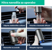 AROMATIX Aroma difuzor + 3x 10ml GRATIS MIRIS